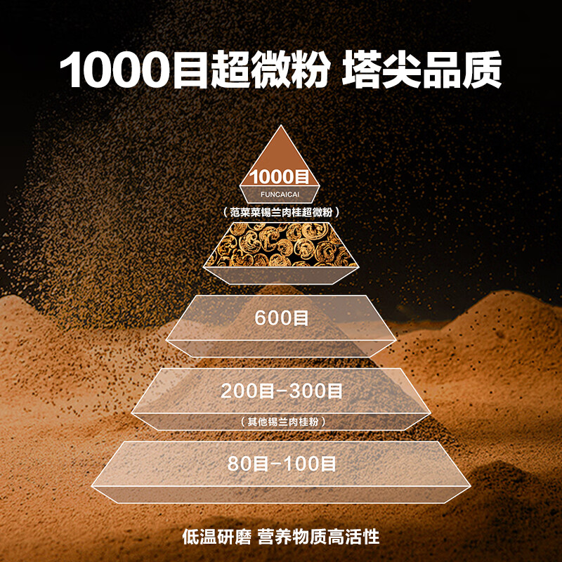 范菜菜锡兰肉桂棒70g斯里兰卡进口天然桂皮卷调料烘焙食材香料 【一盒装】锡兰肉桂粉30g/15条