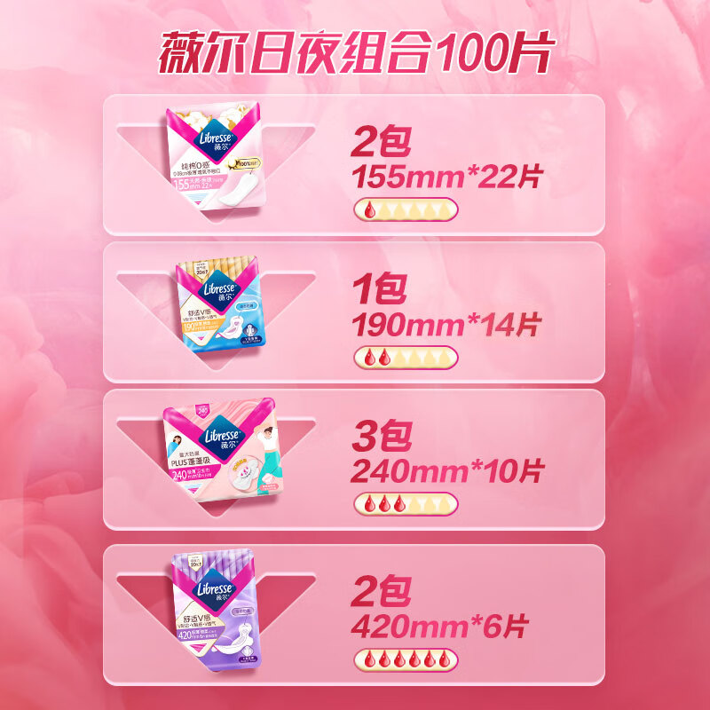 薇尔薇尔卫生巾小V巾日夜护垫 含赠到手200片 姨妈巾T3 含赠到手200片 155mm+190mm+240mm+420mm