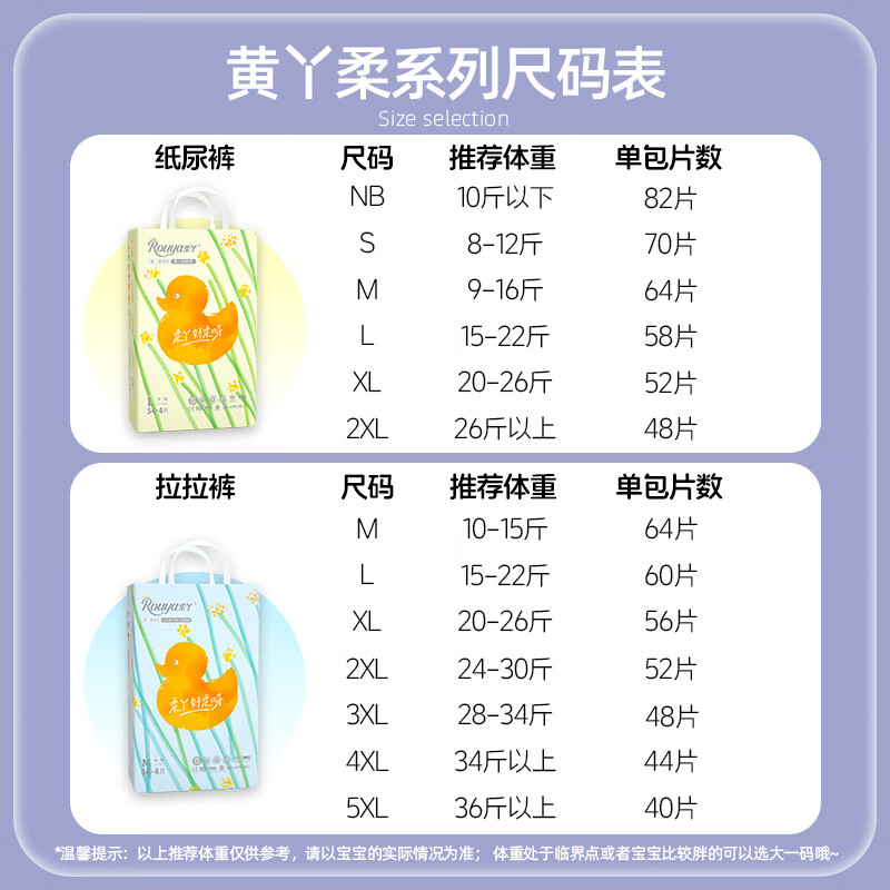 柔丫黄丫柔纸尿裤超薄透气拉拉裤xl男女宝宝专用尿不湿布新生婴儿夏季 2XL 1包 52片 【拉拉裤24-30斤】