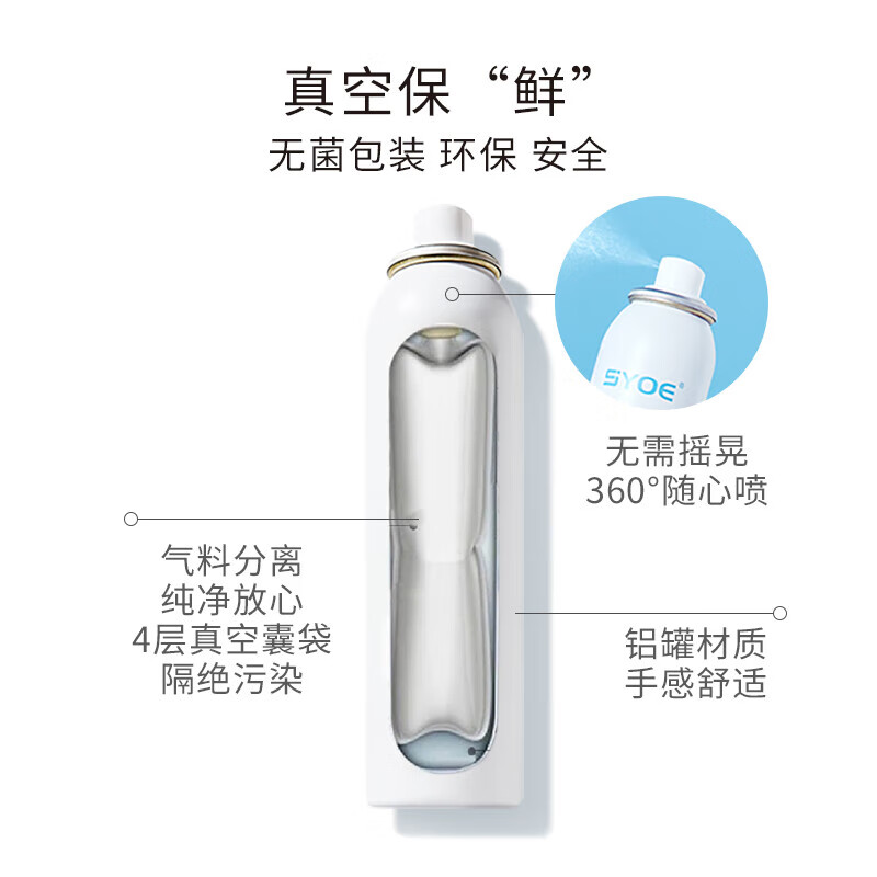 SYOE医用喷雾透明质酸钠修复液械字号皮肤过敏光子术后120g 医用喷雾1瓶
