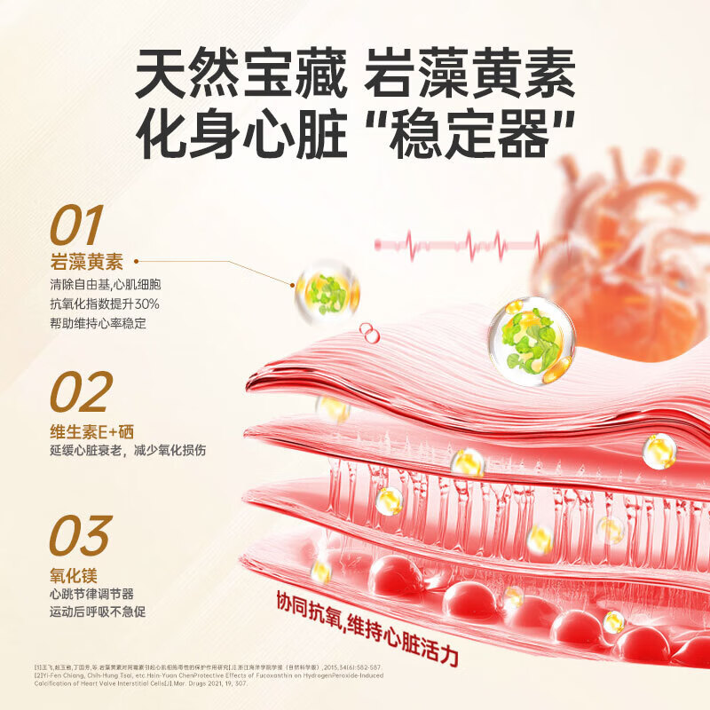 红狗(RedDog)羊奶粉狗狗猫咪低敏高蛋白化毛膏辅酶q10宠物软骨素益生菌卵磷脂 辅酶Q10养心胶囊 120粒*1罐