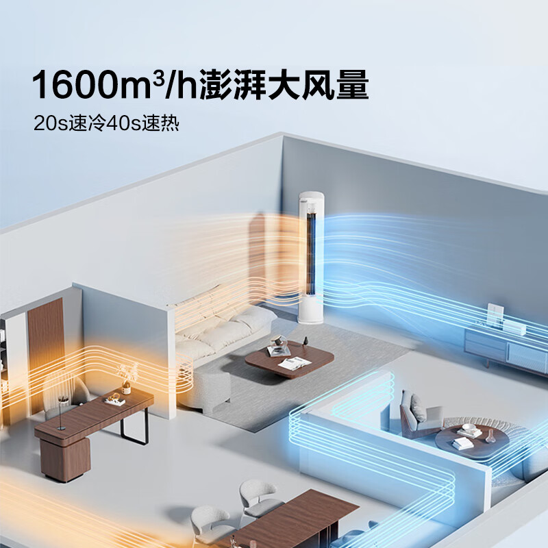 2025年新风空调十大品牌排行榜揭晓：这10款换气强，超节能-图片1