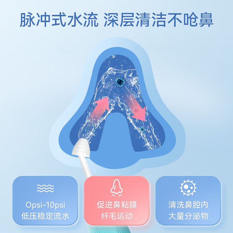 维德(WELLDAY)电动洗鼻器生理盐水成人儿童鼻炎鼻腔冲洗器医用家用冲吸鼻子器 【经典脉冲】温和100ml
