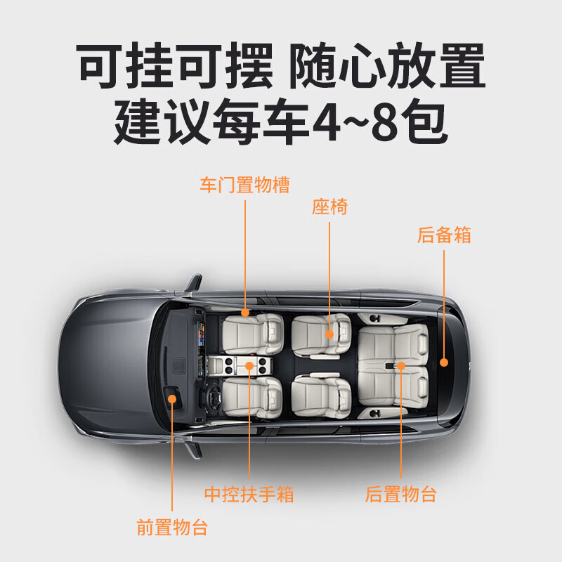适用魏派蓝山DHT摩卡拿铁vv6vv7vv5竹炭包活性炭新车除甲醛除异味 魏派黑色 【10个】