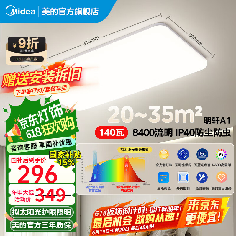 ģMideaƿledƾҵܵIP40óȫA1 εɫ|140W|ʵ314.1Ԫ