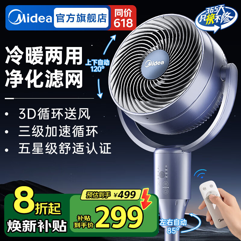 ���� ����ѭ����