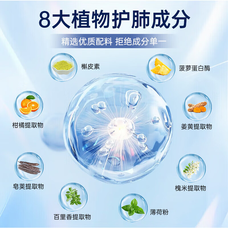 Skyoo美国进口槲皮素肺结节消除药磨玻璃清肺丸菠萝蛋白酶养肺润肺喉 3瓶【美国原装】护肺消结化痰止咳100%特惠效专用