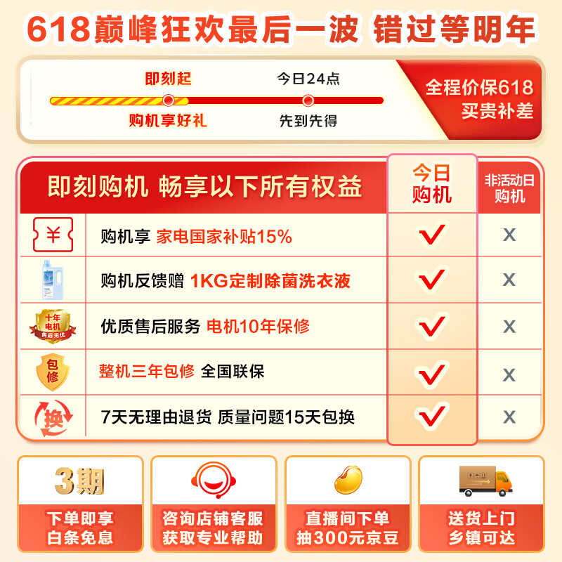 12公斤洗衣机哪个品牌强？测评这3款大容量洗烘一体神机-图片1