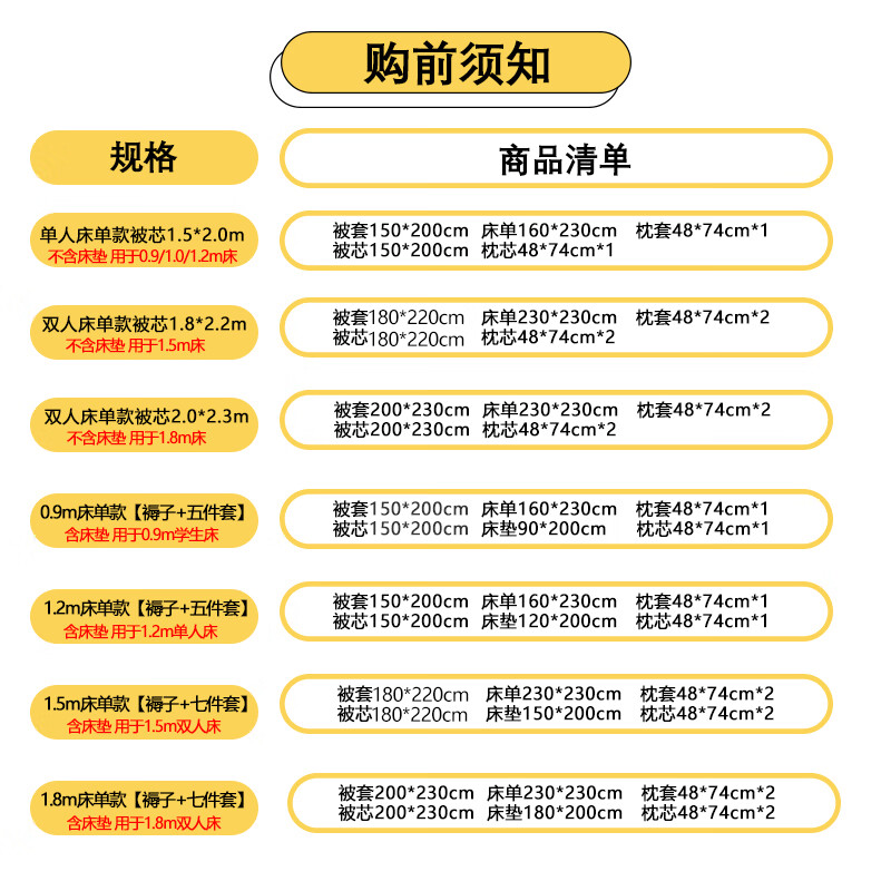 南极人(Nanjiren)被子褥子套装一整套学生宿舍六件套被褥全套单人双人八件套 深灰+银灰 【被子套装 一站购齐】 单人 床单款 被芯1.5*2.0m 5斤 五件套