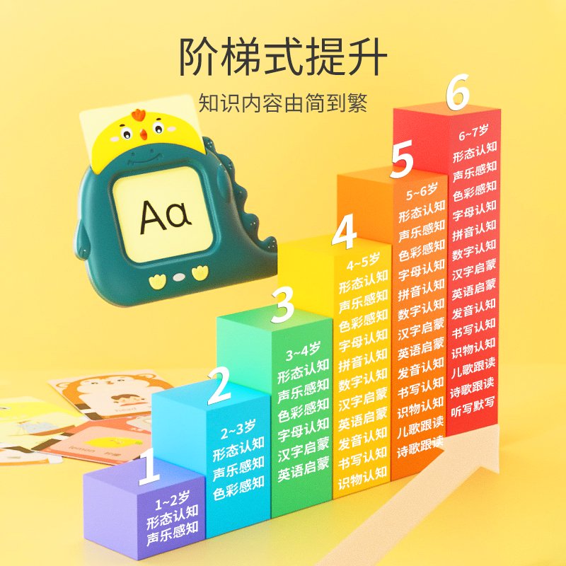 樂(lè )樂(lè )魚(yú)幼兒童節插卡片早教機中英語(yǔ)拼音識字學(xué)習機寶寶啟蒙玩具 超值款456個(gè)有聲讀物0-3歲