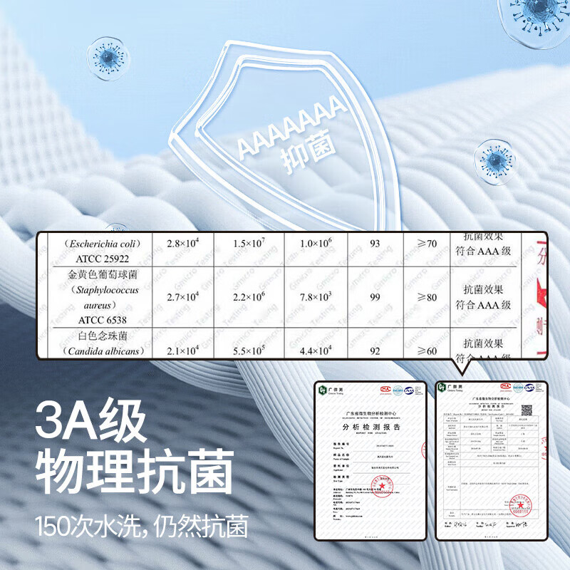 麦希尔100%纯棉浴巾男士加大加厚吸水不掉毛高级家用洗澡裹巾全棉大毛巾 加厚700g】抗菌纯棉浴巾-乳白色