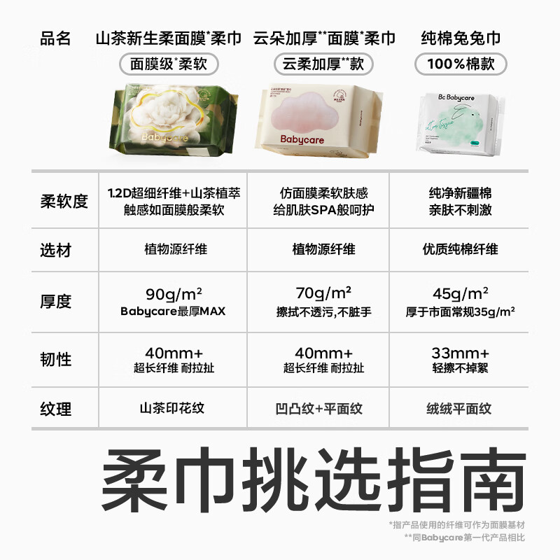 商品图片9