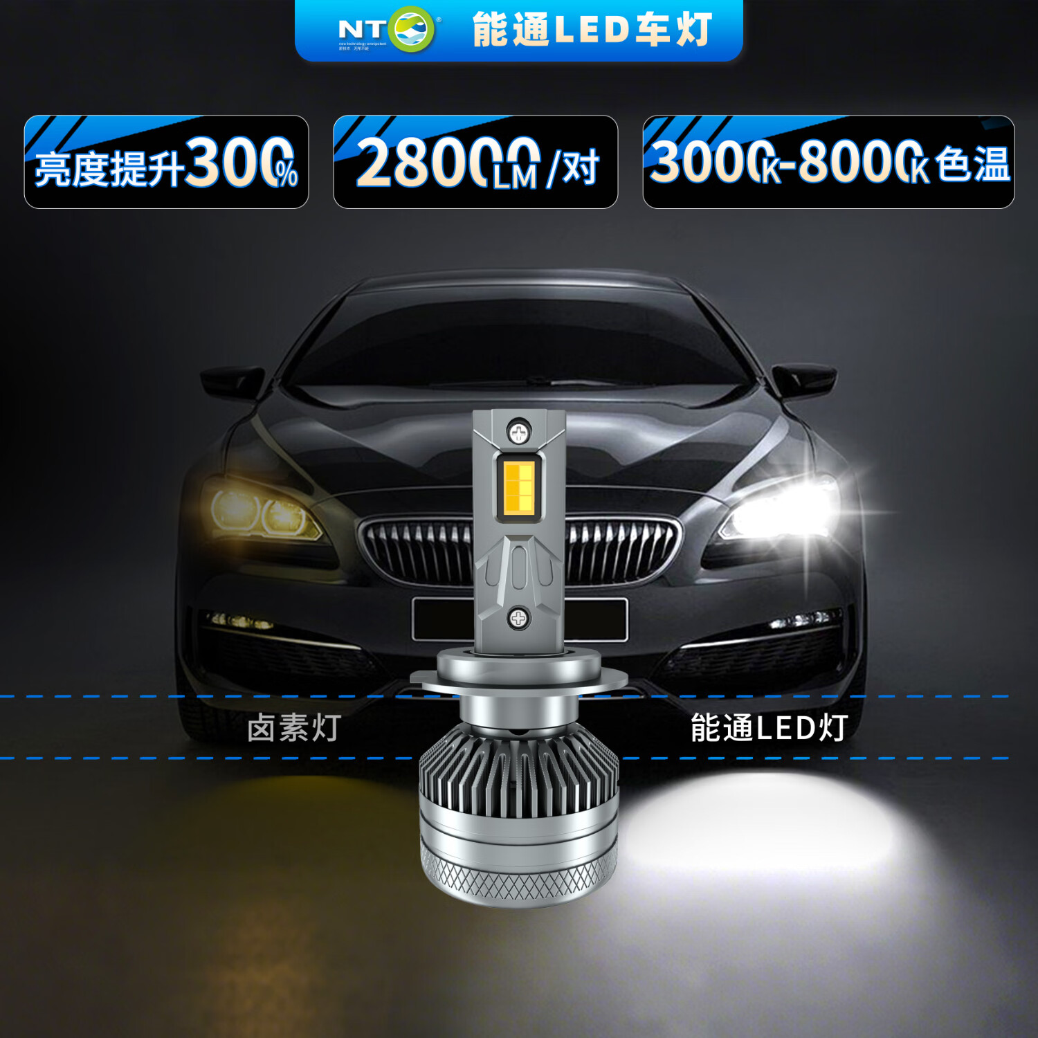 NTO能通智控汽车led大灯三色远光近光黄金光超亮聚光车灯 智控变色【H7】两支装 Ai智控旗舰版【一灯顶三灯】