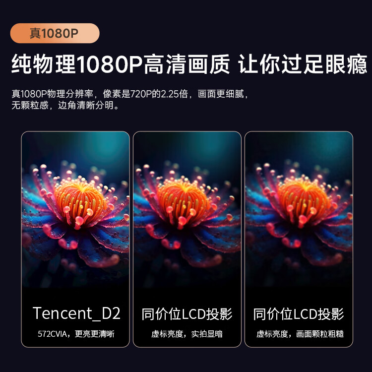 腾讯极光投影D2投影仪家用 真1080P投影机 高清智能家庭卧室影院 (572cvia 全向自动校正、对焦、入幕) 腾讯极光投影 D2