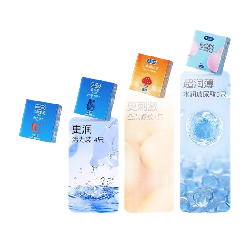 ڲ˹durex׳0.01mm001ȫŮרóȤƷ 20ֻƷƼĺһŮԿ쳱+Һ1ml 50.35Ԫ