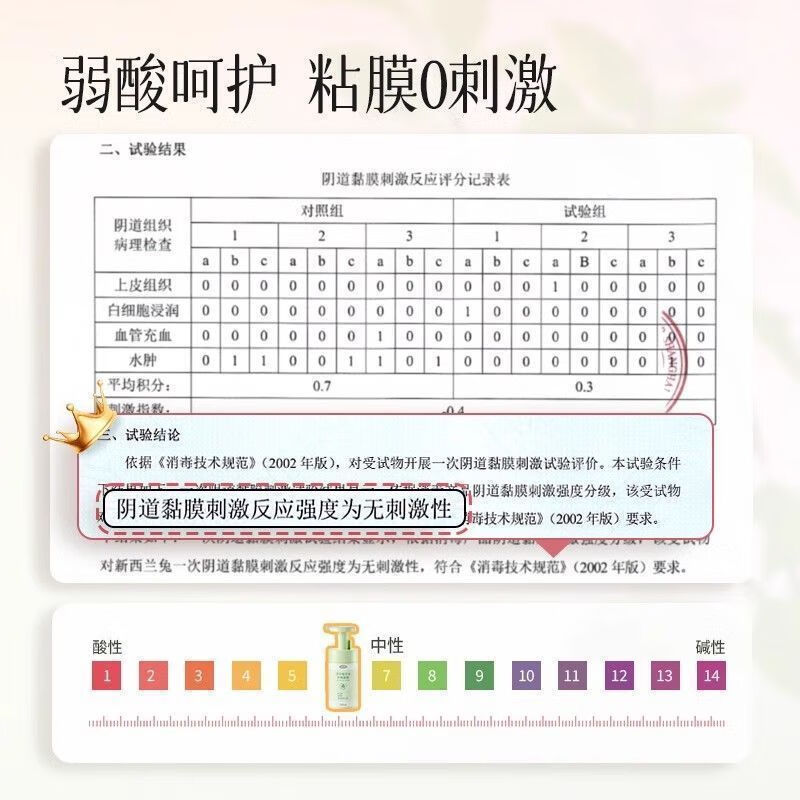 毓婷私处护理液 女性私密处洗液 清洁阴部私处洗护慕斯护理草本洗护液 2瓶 蔓越莓益生菌【日常呵护】