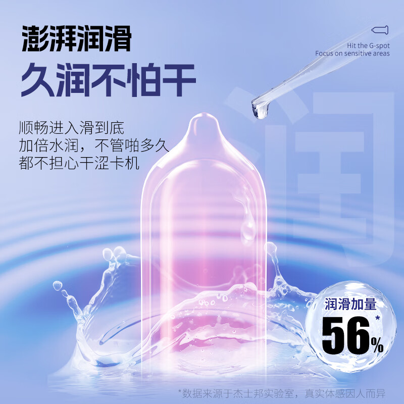 杰士邦超薄避孕套带刺阴狼牙套大颗粒安全套女性秒喷套套延时情趣计生品 超薄量贩【共33只】超薄25只+颗粒/狼牙8只