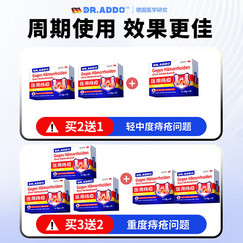 DR.ADDO痔疮膏去肉球内外混合痔疮专用特痔疮药卡波姆痔疮凝胶去肉球断根 1盒体验装【肛周瘙痒/轻微疼痛】100%特药 痔疮凝胶100%特专用的药京栋自蓥旗舰店痔疮药栓