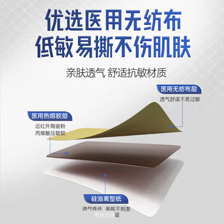 李时珍远红外磁疗贴腰椎颈椎疼痛舒痛贴膏药 三盒装