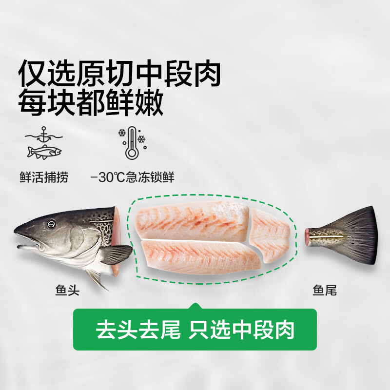 宝宝馋了大西洋真鳕鱼新鲜深海生鲜儿童鳕鱼块鱼类去皮去刺享宝宝婴儿食谱 大西洋真鳕鱼