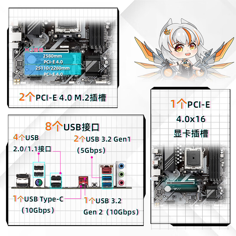 技嘉 超耐久B650M K DDR5 图 4