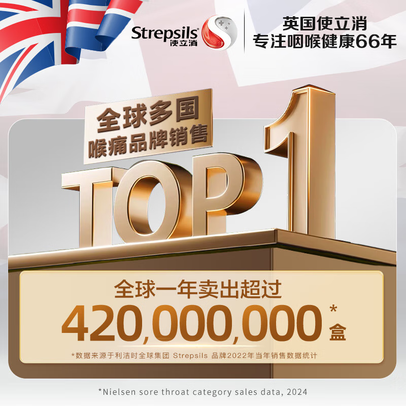 使立消Strepsils润喉糖止咳含片咽炎 咽喉炎镇痛嗓子疼痒喉咙肿痛咳嗽止疼药冰喉除口臭薄荷糖进口 【爆款推荐】镇痛杀菌16粒