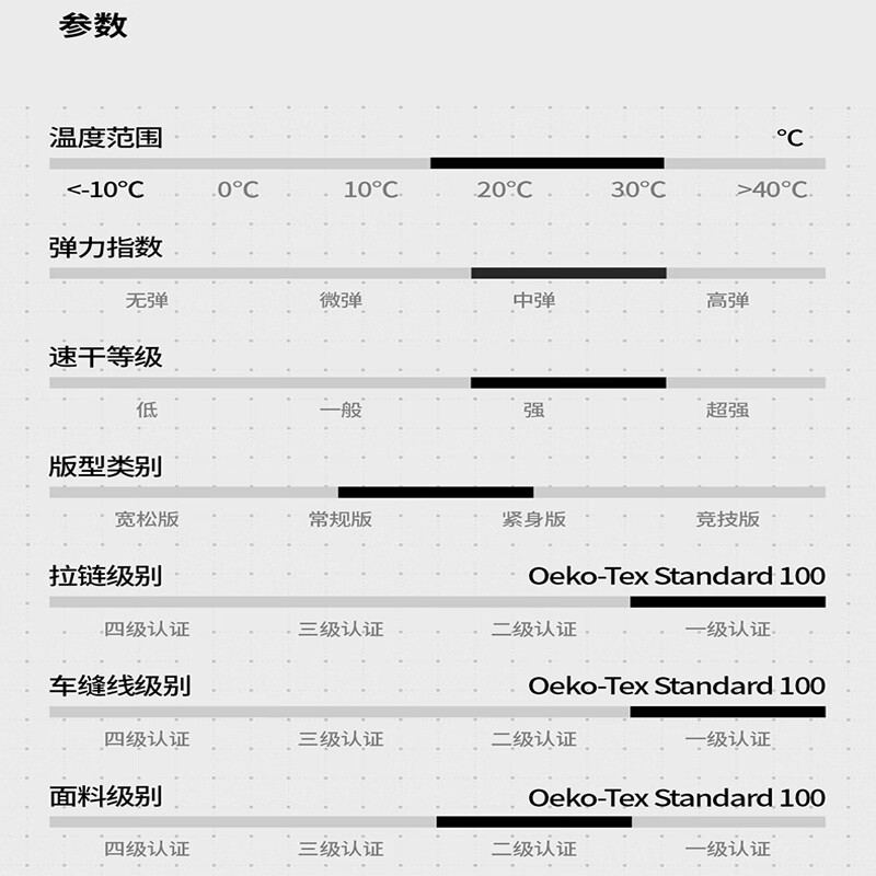 思帕客（Spakct）骑行服长袖春夏男透气速干公路山地自行车套装户外运动骑行裤 恒星II(红黑) 4XL