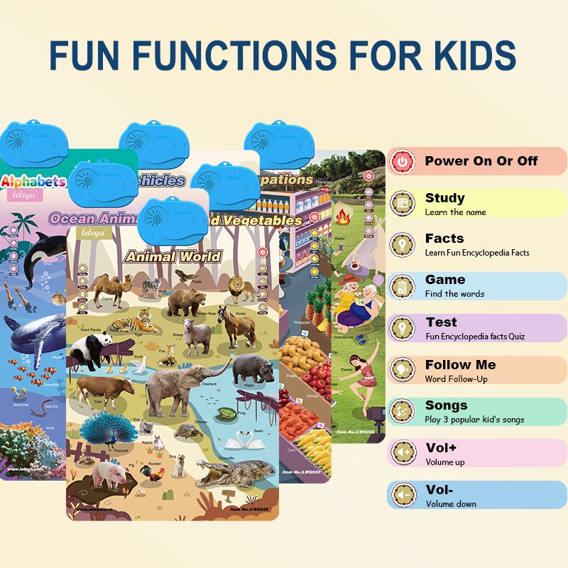 樂樂魚場(chǎng)景大掛圖純英文字母有聲掛圖出口玩具動(dòng)物果蔬交通趣味問答 100好評(píng)-損壞補(bǔ)寄