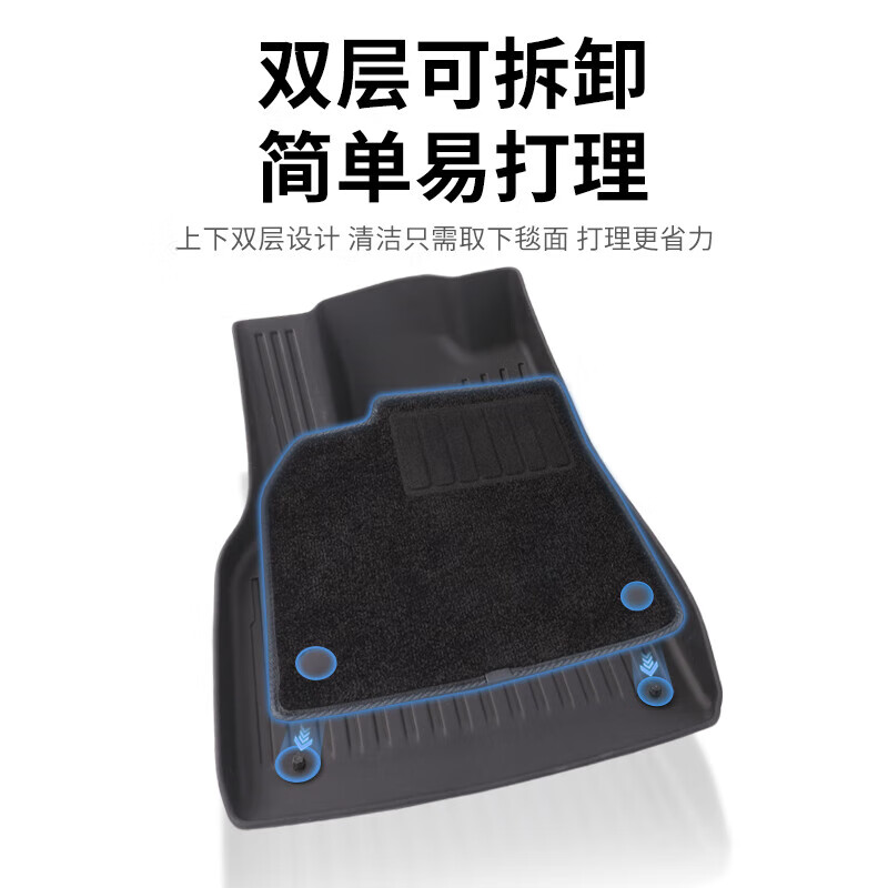 全包围TPE汽车脚垫专用于深蓝SL03深蓝S7S07深蓝L07汽车脚垫TPE 【双层黑色TPE+星河毯】 【深蓝S05 2025款】