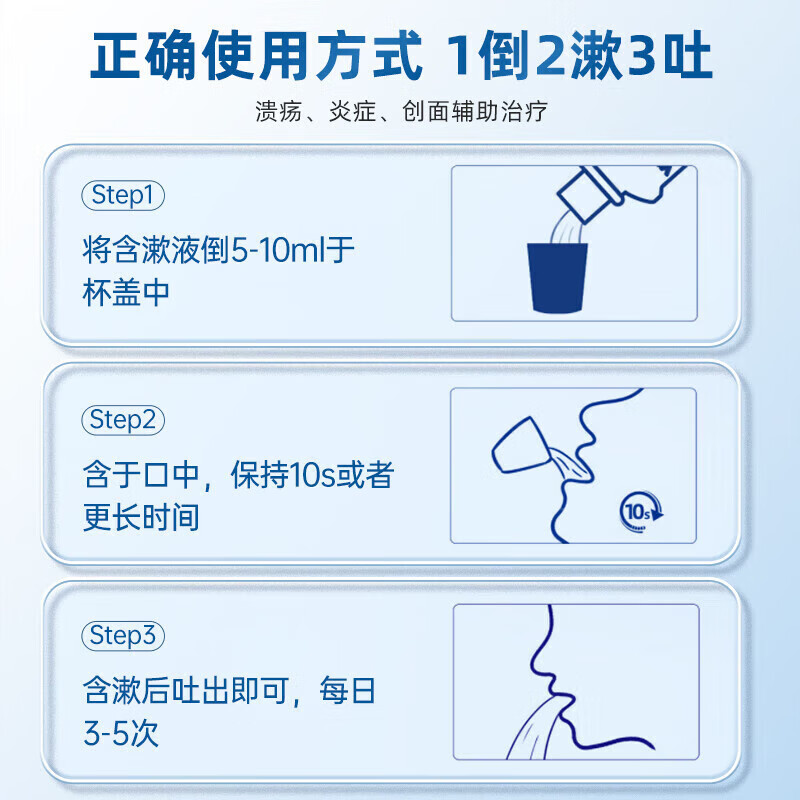 内廷上用北京同仁堂医用漱口水消肿止痛牙龈出血去口臭幽门螺旋 1瓶见效装(消肿止痛)
