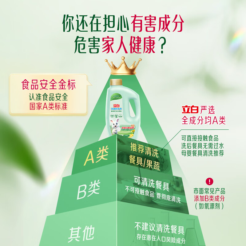 立白植物安全洗碗粉洗碗机专用 清洁剂洗碗块 高效去重油全机型通用 【4斤】植物源洗碗粉套装+2袋