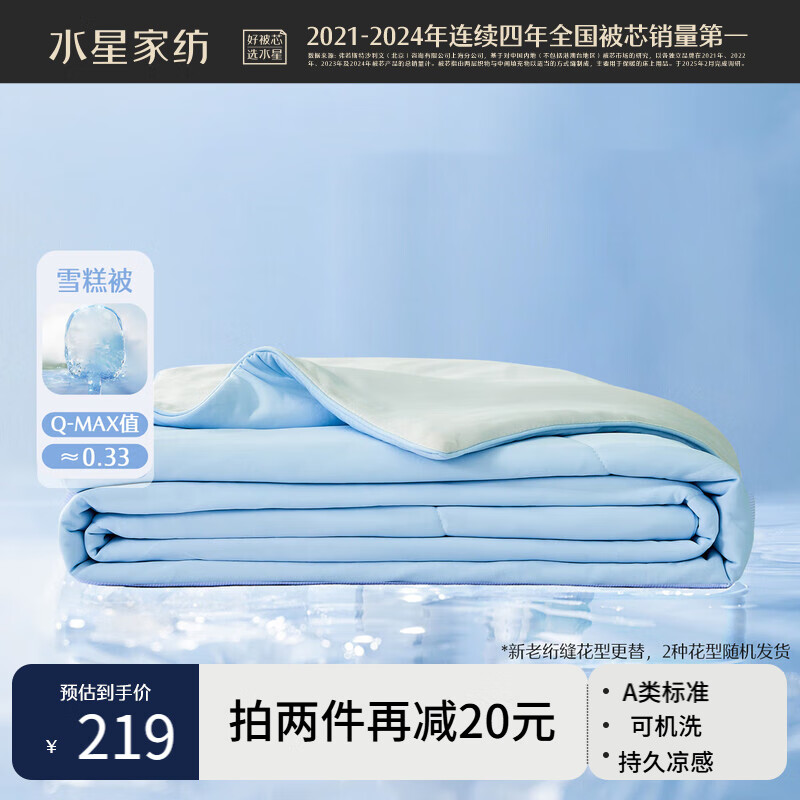 ˮ�� ������ 150x200cm