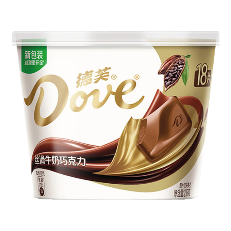 ��ܽ ȫ��Ͱ ˿��ţ���ɿ��� ��װ18��216g 24.9Ԫ