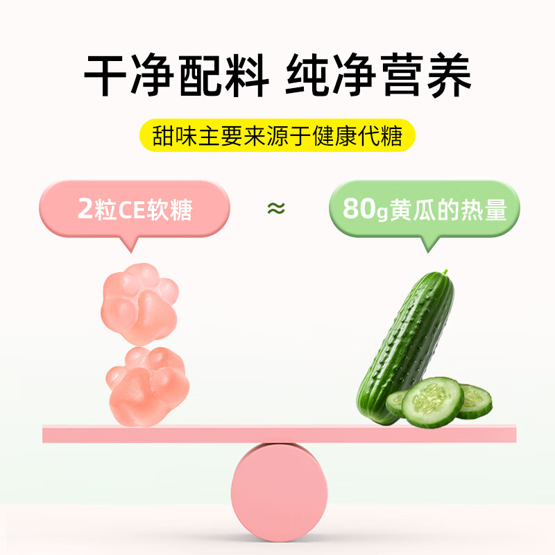 WatooCE烟酰胺软糖60粒 维生素c维生素e葡萄籽美白护肤抗氧化内调女性 【长期美白护肤】2瓶一周期