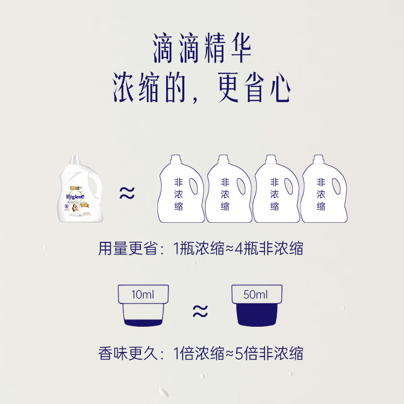 喜净hygiene泰国原装进口柔顺剂 洗护浓缩持久浸泡衣服留香去静电 扁桃仁奶香480ml