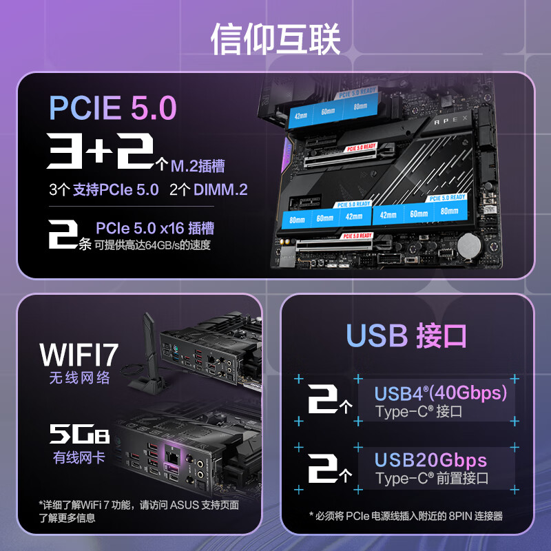 华硕 ROG CROSSHAIR X870E APEX 图 6