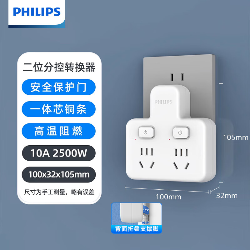 ڲֲַתһתչͷֿض๦ܼõԴתͷһתһתŲ߰һ϶ ֿһת2λ