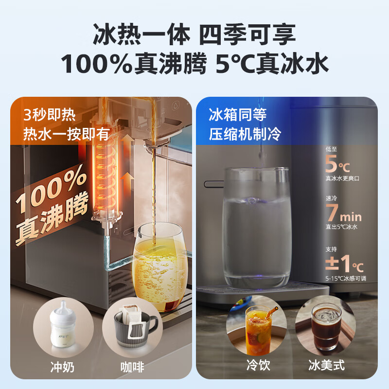 飞利浦(PHILIPS)净水器家用免安装净饮机冷热台式直饮机 富锶矿化冰热矿净四合一水通道蛋白膜 一级水效ADD6876 ADD6876【一级水效 冰热净矿】