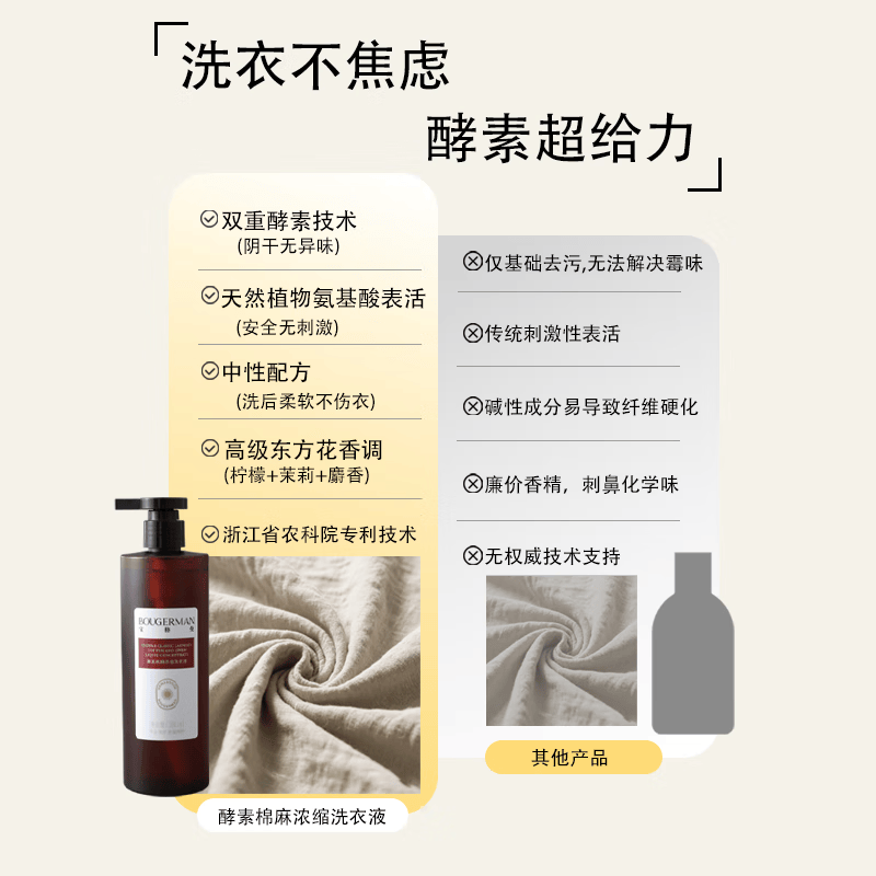 宝格曼 BOUGERMAN酵素浓缩洗衣液棉麻亚麻苎麻专用洗涤剂麻料衣物中性清洗剂 1瓶棉麻亚麻苎麻专用洗衣液【赠樟木条 防虫防霉防潮】