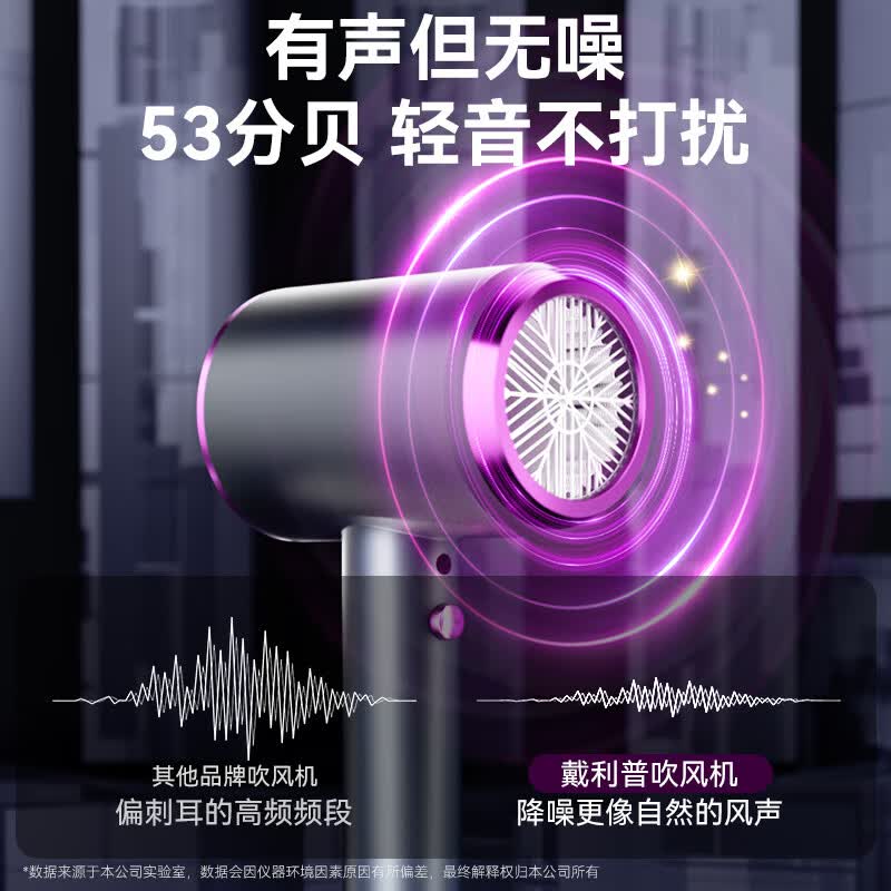 飞利浦(PHILIPS)同款吹风机家用宿舍学生负离子护发大风力速干电风筒小功率800w 皓金白【宿舍升级款】600W+八负离子护发