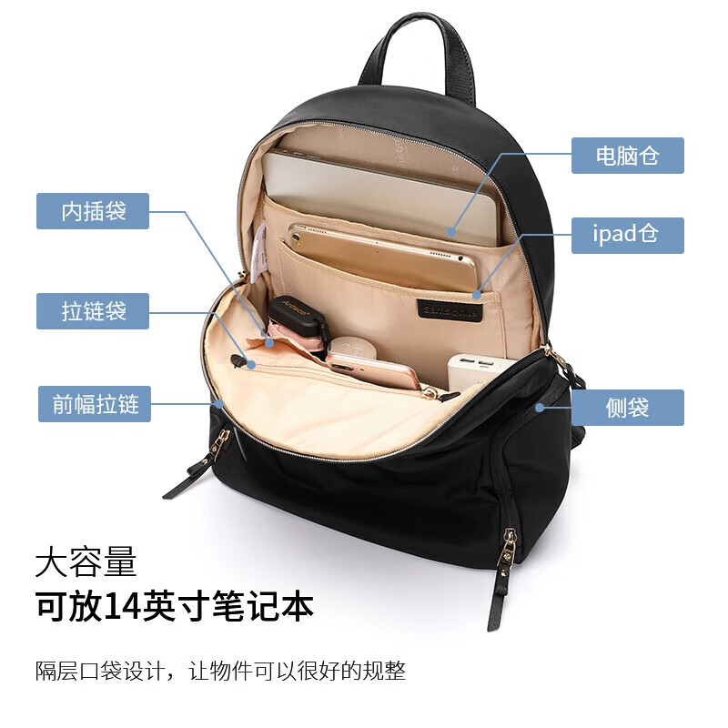 新秀丽(Samsonite)女士双肩包电脑包 放14英寸电脑 精致小个子女包商务出差通勤礼物 学院红【14英寸】