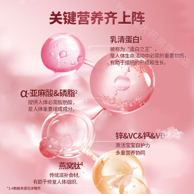 美好蕴育润康孕妇复合维生素阿法林dha孕妇亚麻酸怀孕产妇专用营养包30天 润康2段乳母营养包二盒装（全新原装） 30袋*2盒