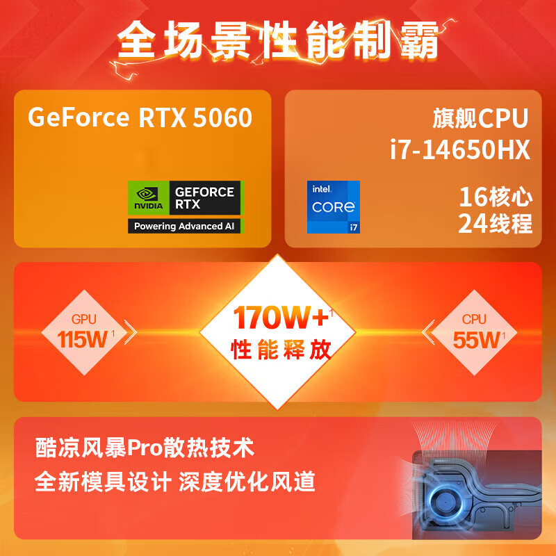 惠普(HP)OMEN 暗影精灵11 MAX 【2025新品】50系列高性能旗舰游戏本电竞笔记本手提电脑全能本 14代i7-14650HX丨5060满血丨黑 【热销爆款】升级32G高速内存丨1T高速固态 定制 2.5K高分辨丨240Hz电竞屏丨DC调光护眼屏 黑色