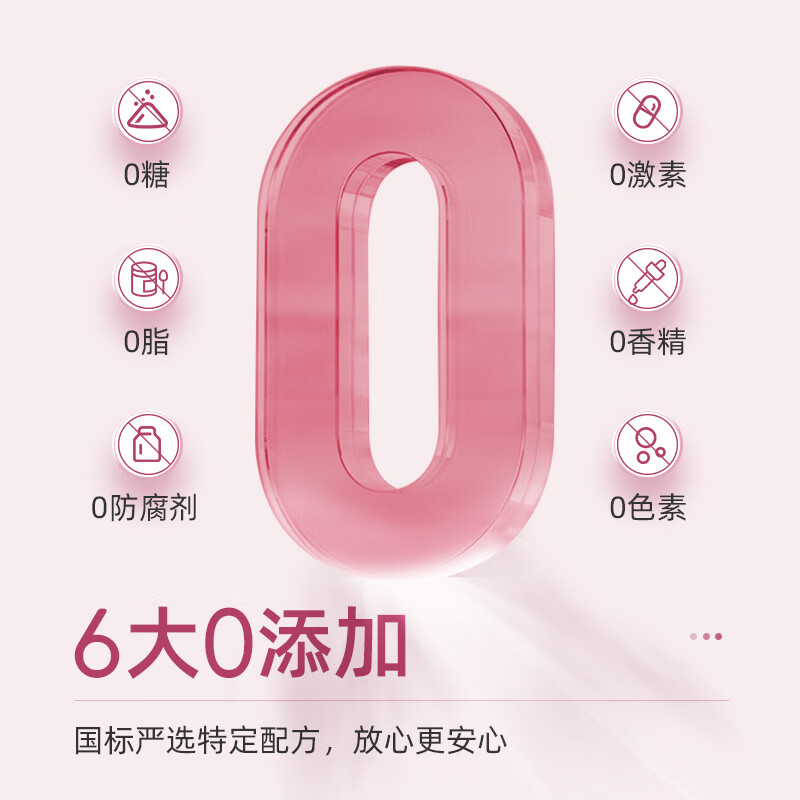 瑞琻特医 RUIJIN FSMP RJ瑞琻特医晓月素康小产人小月子流多元营养素调呵护健康理营养补充 【巩固装】3盒装/ 7袋*3盒 1盒7袋