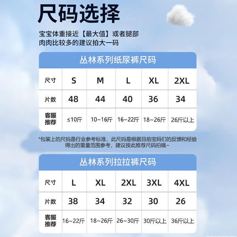 祺安【专属回购】丛林系列婴儿拉拉裤不勒腰宝宝尿裤成长裤3包装 丛林三包装拉拉裤XXXL码 90片