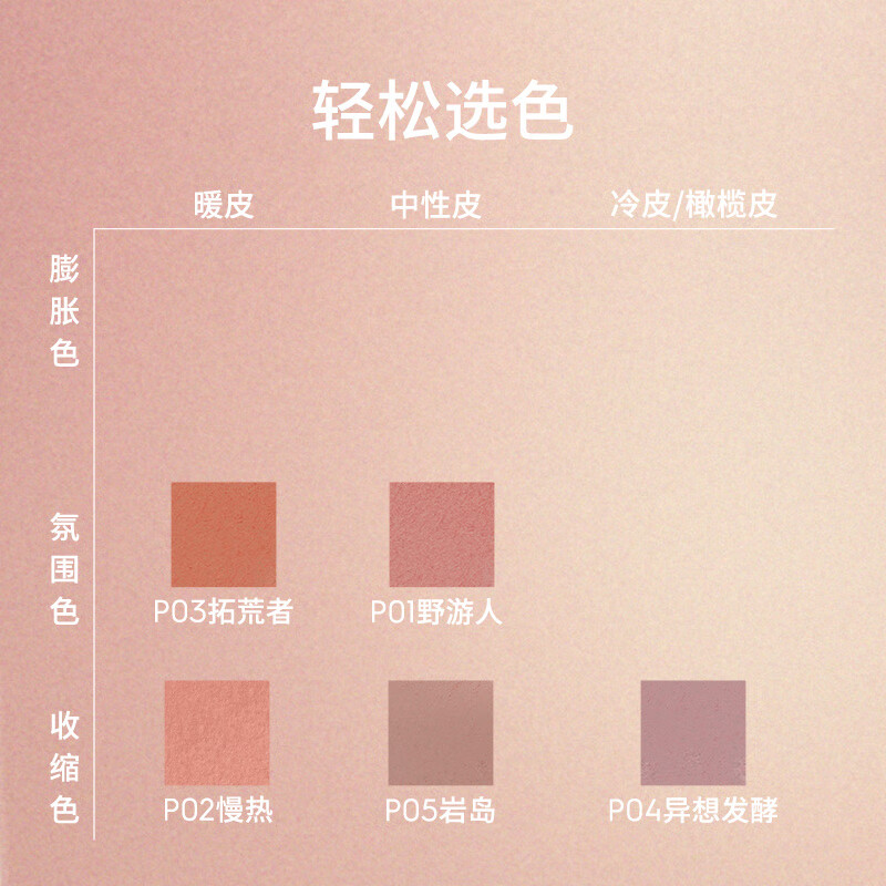 玛丽黛佳意念失控腮红自然裸妆修容提亮气色少女粉胭脂粉国庆 P04-异想发酵 单色