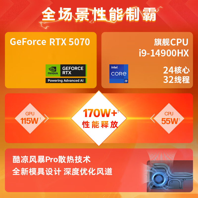 【99成新】惠普(HP)暗影精灵11 OMEN 16-am0004TX高端游戏本(i9-14900HX/32G/1T/QHD 240Hz/5070/黑/4zone)