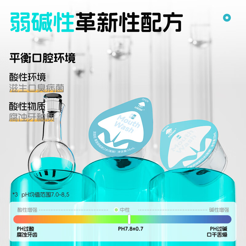nikiso便携漱口水独立小包装抑菌清新口气漱口液防蛀温和不辣口果冻杯装 舒缓口腔【海峦清风】 13ml*100粒