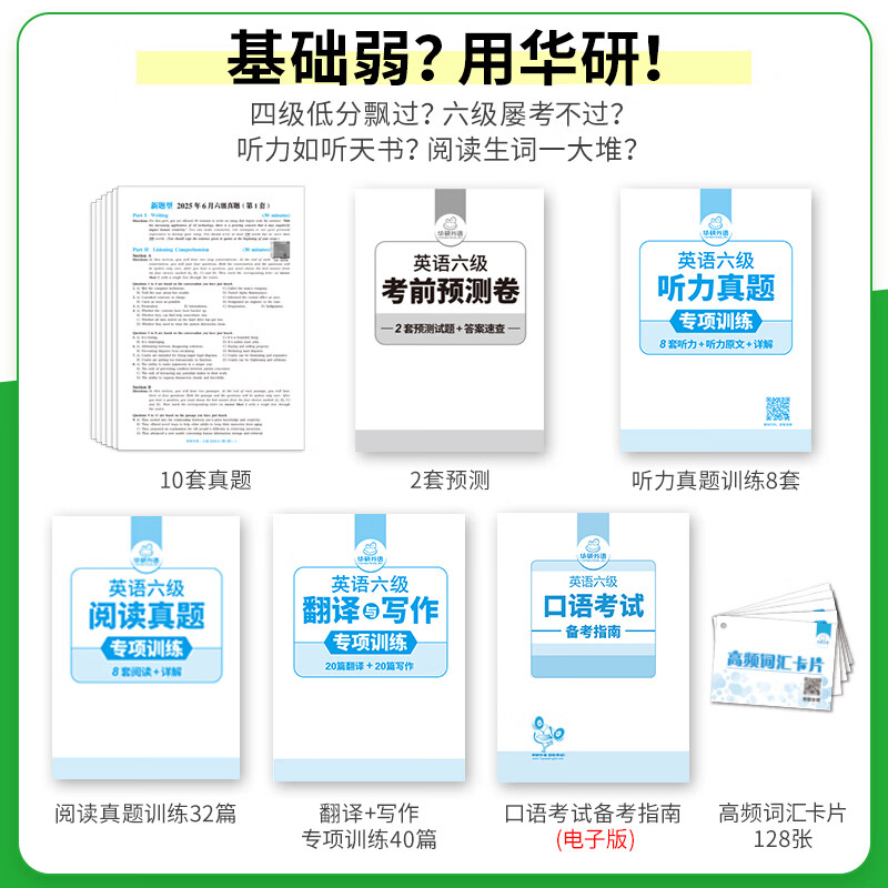 2025.12英语六级真题试卷备考2025年12月大学英语6级考试历年真题词汇阅读听力翻译写作文预测口语专项训练cet6华研外语 六级备考资料 英语六级真题