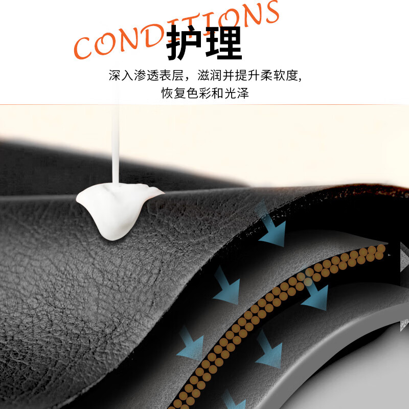 牛魔王 汽车玻璃清洗液英国原装进口 玻璃水强力去污去油膜清洁剂 玻璃清洗剂 +皮革养护宝 组合装